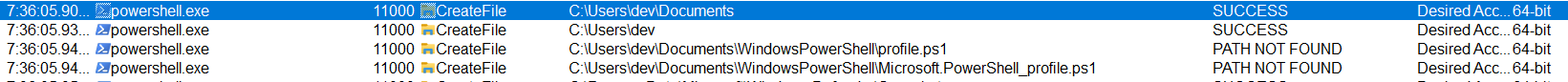 Load attempts for the profile